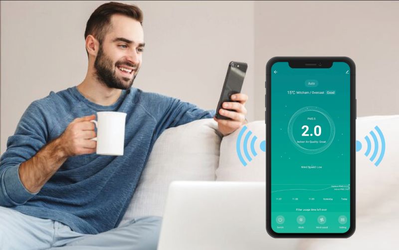 Ionmax 900 pro smart app with wifi