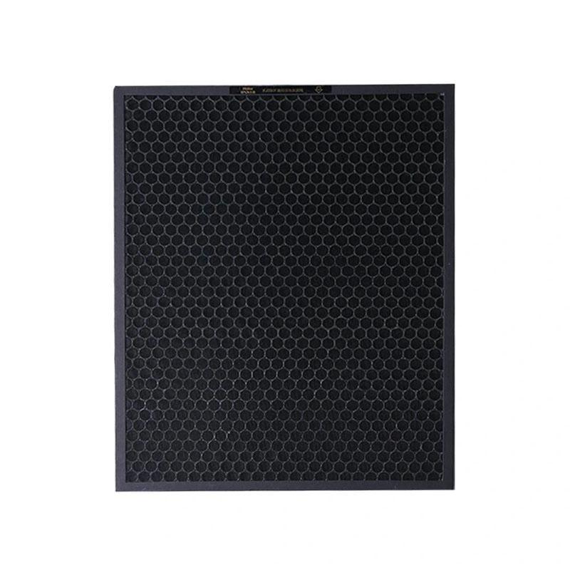 Ionmax ION430 Replacement Filter Set