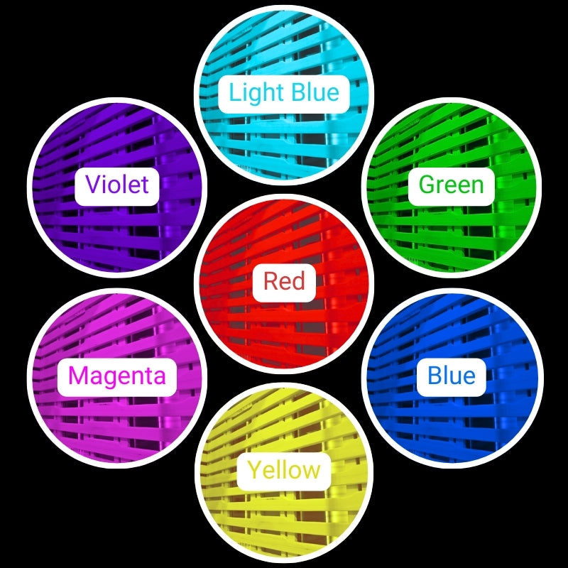 Innerlight Chromotherapy 7 colour chart