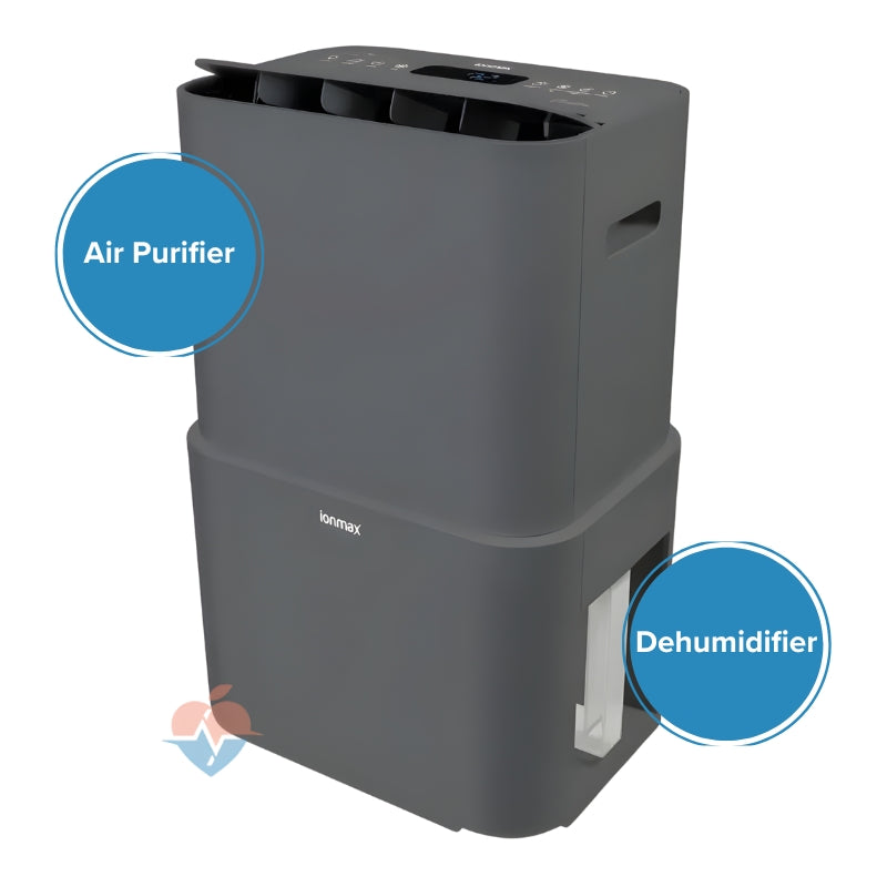 ionmax air purifier and dehumidifier with labeled functions on a white background 