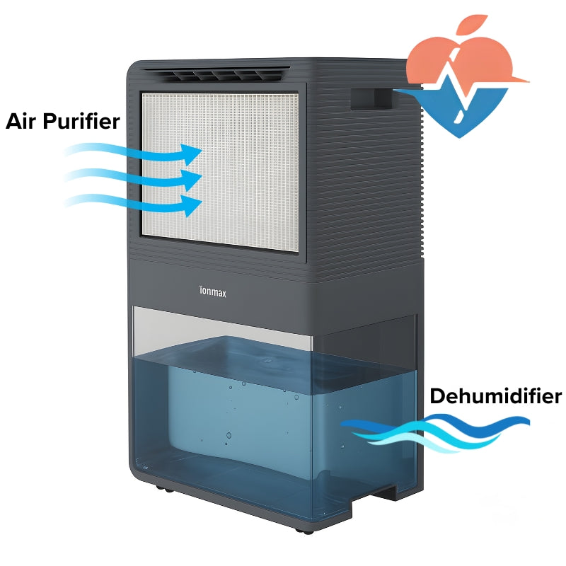 Ionmax Rhine Pro 50L Smart 2-in-1 Air Purifier & Dehumidifier 