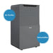 Ionmax Rhine Pro 50L Smart 2-in-1 Air Purifier & Dehumidifier side