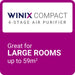 Winix compact room size guide