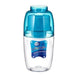 Waters Co Mini Bmp Waterman 600Ml Blue Portable and Jug complete picture