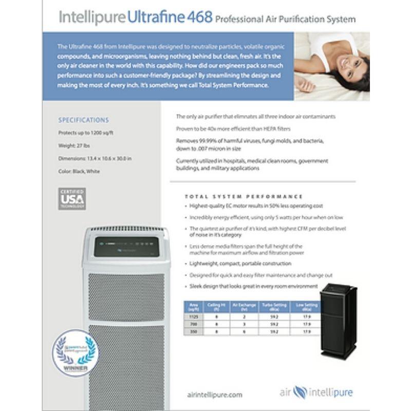 Intellipure Ultrafine 468 Air Purifier manual