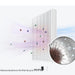 Samsung Essential Air Purifier AX32 anti-bacterial